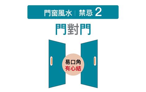 門對窗|門窗風水5大禁忌及化解方法分享！